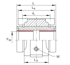 PAGBAO16-PP-AS軸承